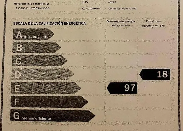 Patacona Mare Nostrum Ii Apartman *